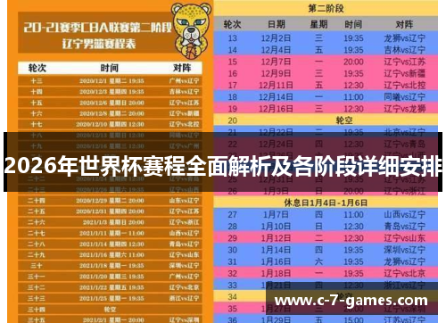 2026年世界杯赛程全面解析及各阶段详细安排 2026年世界杯赛程全面解析及各阶段详细安排