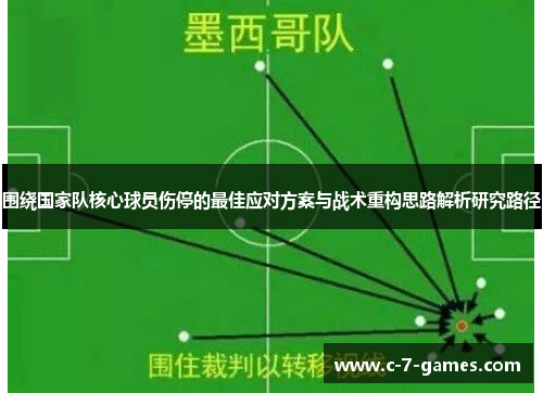 围绕国家队核心球员伤停的最佳应对方案与战术重构思路解析研究路径 围绕国家队核心球员伤停的最佳应对方案与战术重构思路解析研究路径
