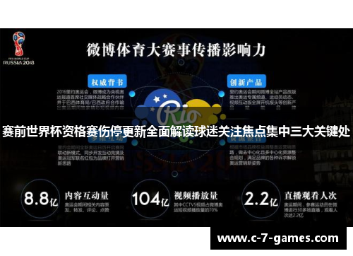 赛前世界杯资格赛伤停更新全面解读球迷关注焦点集中三大关键处 赛前世界杯资格赛伤停更新全面解读球迷关注焦点集中三大关键处