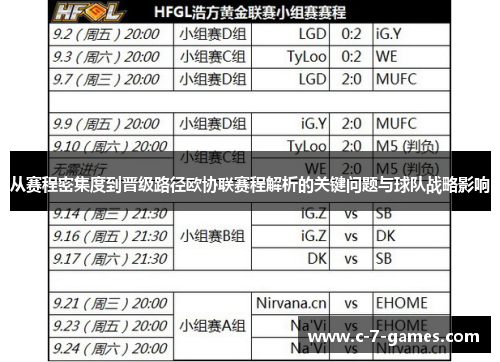 从赛程密集度到晋级路径欧协联赛程解析的关键问题与球队战略影响 从赛程密集度到晋级路径欧协联赛程解析的关键问题与球队战略影响