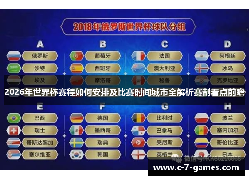 2026年世界杯赛程如何安排及比赛时间城市全解析赛制看点前瞻