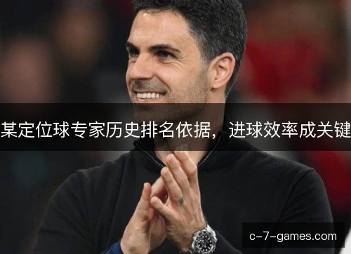 某定位球专家历史排名依据，进球效率成关键